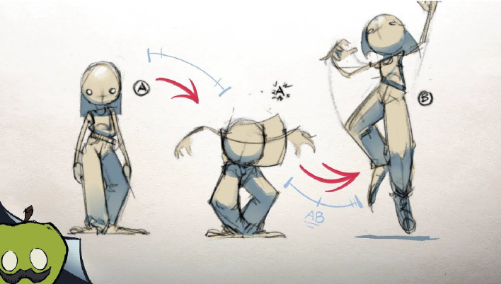 Building your animation individual motion